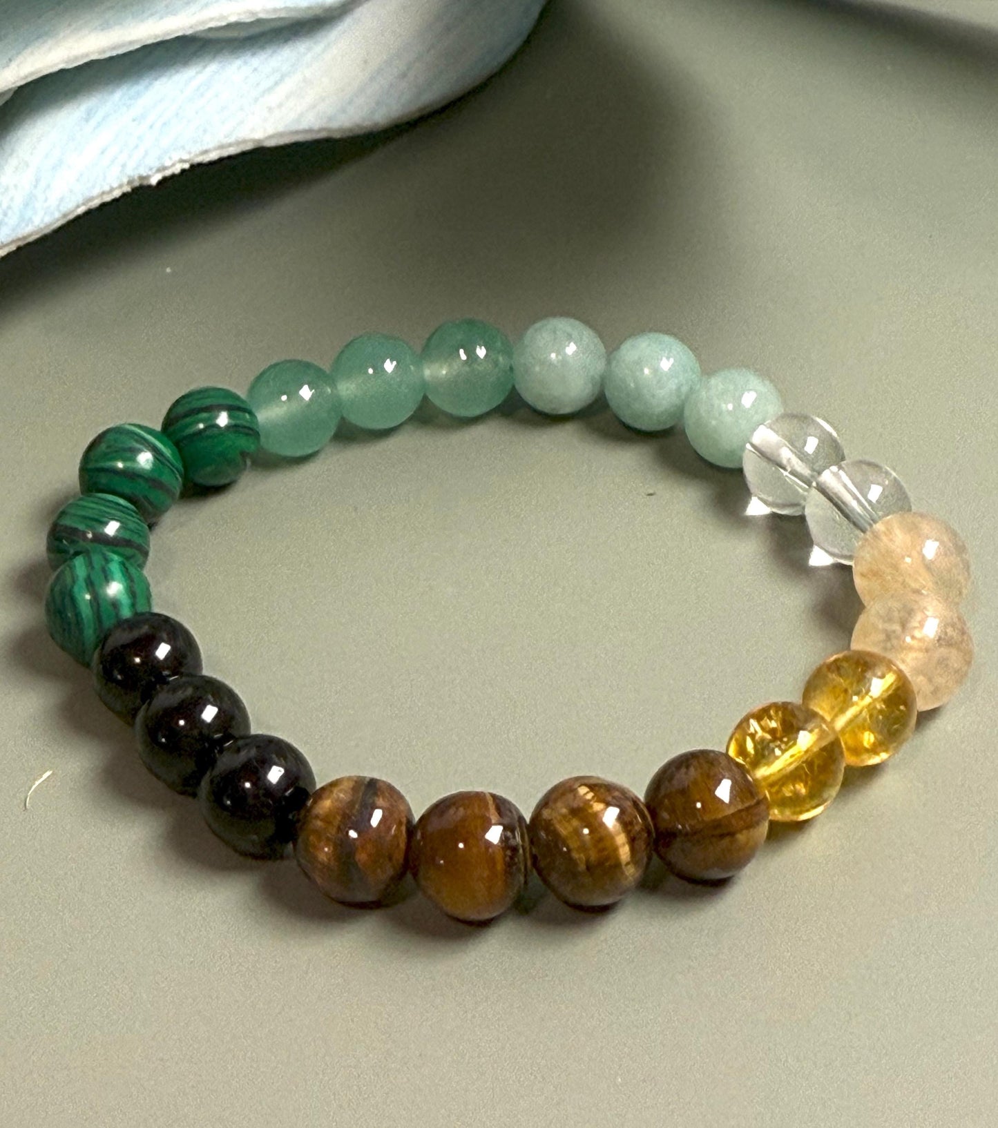 birthstone boyfriend, girlfriend jewelry, friendship friend, evil best meditation, anniversary holistic, balancing spiritual, accessory surprise, relationship healing, protective matching, positive crystal aid, natural therapy yoga, present handmade, bonding anxiety tool