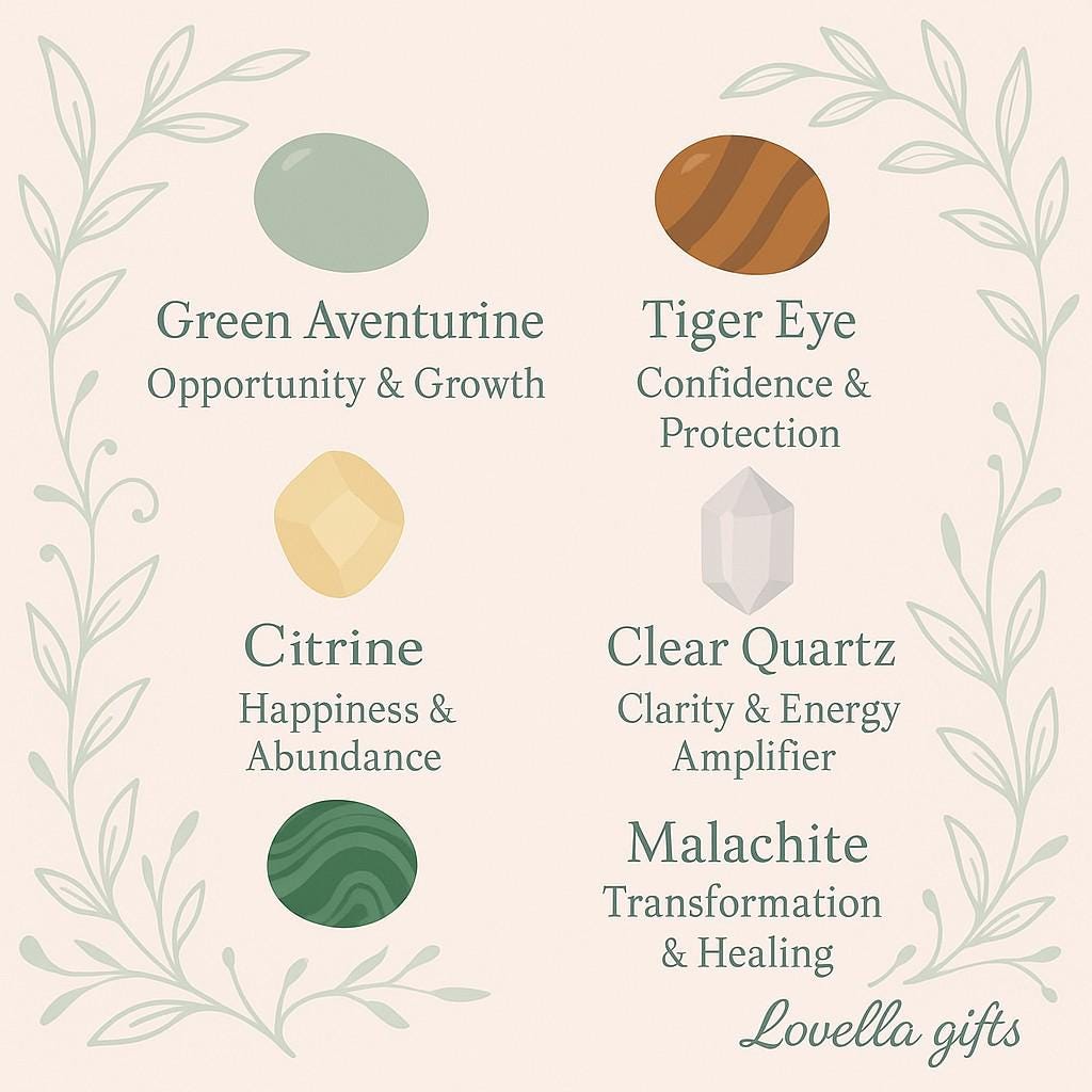 birthstone boyfriend, girlfriend jewelry, friendship friend, evil best meditation, anniversary holistic, balancing spiritual, accessory surprise, relationship healing, protective matching, positive crystal aid, natural therapy yoga, present handmade, bonding anxiety tool