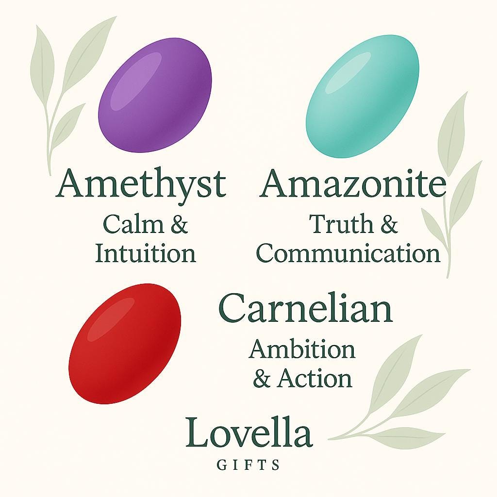Carnelian, Amazonite & Amethyst Pocket Crystal Kit - Confidence and Clarity Collection