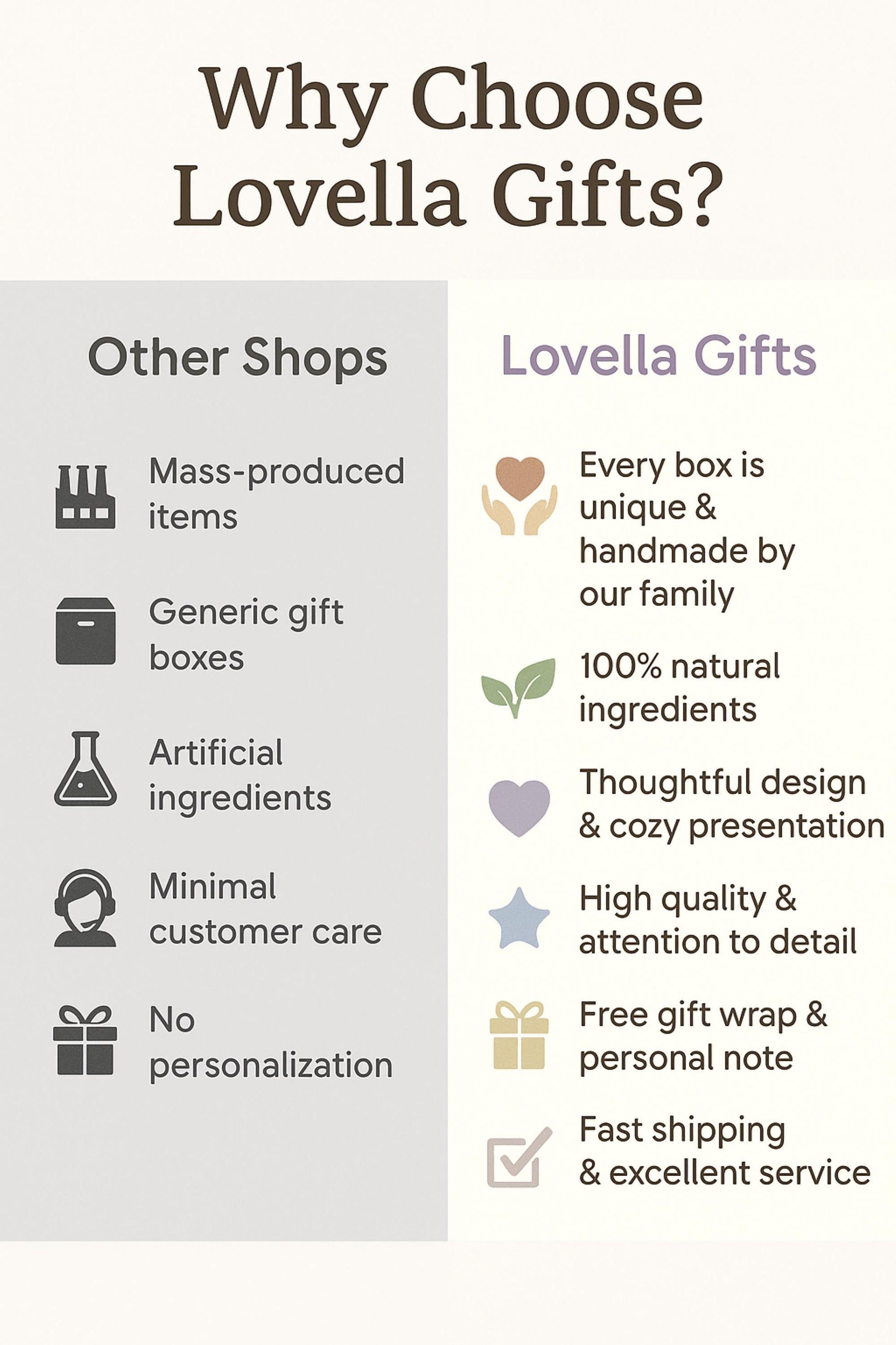 eco friendly self care, natural spa gift box, handmade soap set, candle gift box, botanical sachet gift, zero waste spa gift, eco pampering gift, green gift set, natural bath box, eco friendly gift her,  relaxing self care set, eco holiday gift, sustainable spa kit